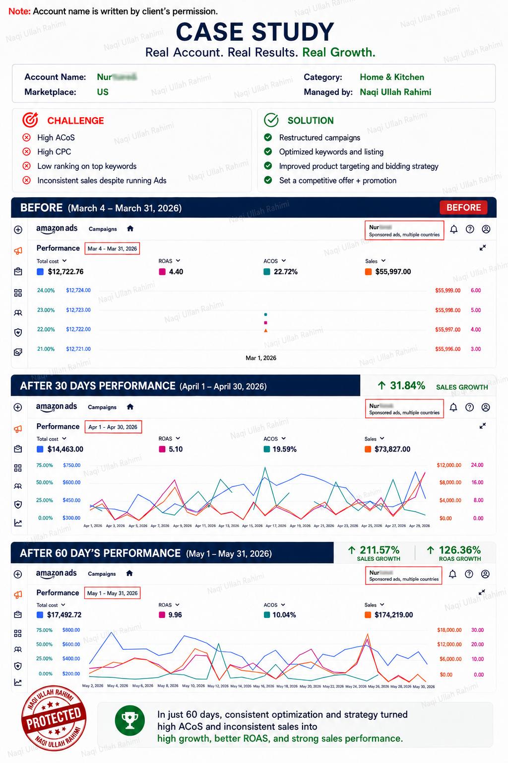 Case Study 1